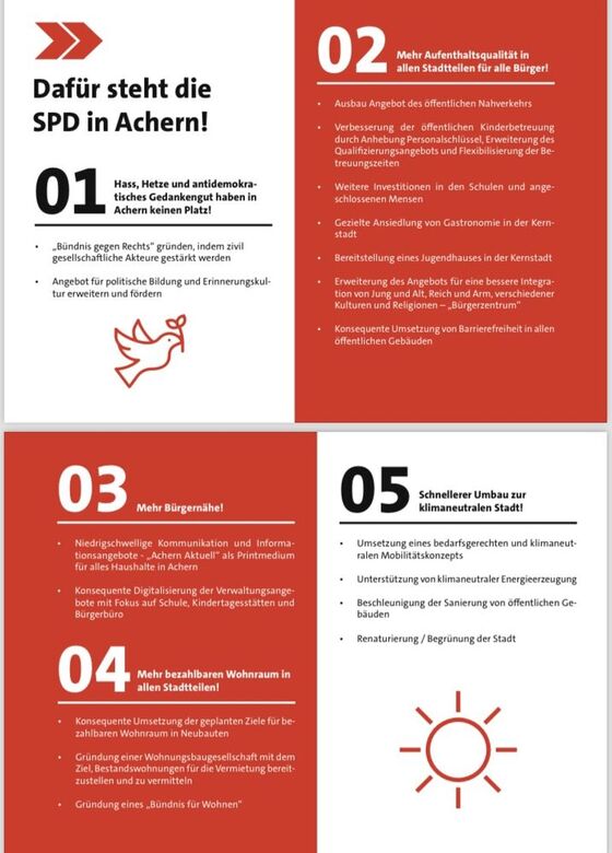 Wahlprogramm SPD Achern 2024